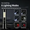 HY-603 hand light 2