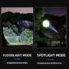 wholesale tactical flashlight manufacturer (5)